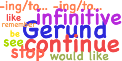 تصريف الفعل to be في الإنجليزية في الزمن الحاضر