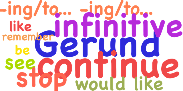 الزمن المضارع التام في الإنجليزية