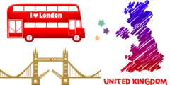 الكمية في اللغة الإنجليزية
