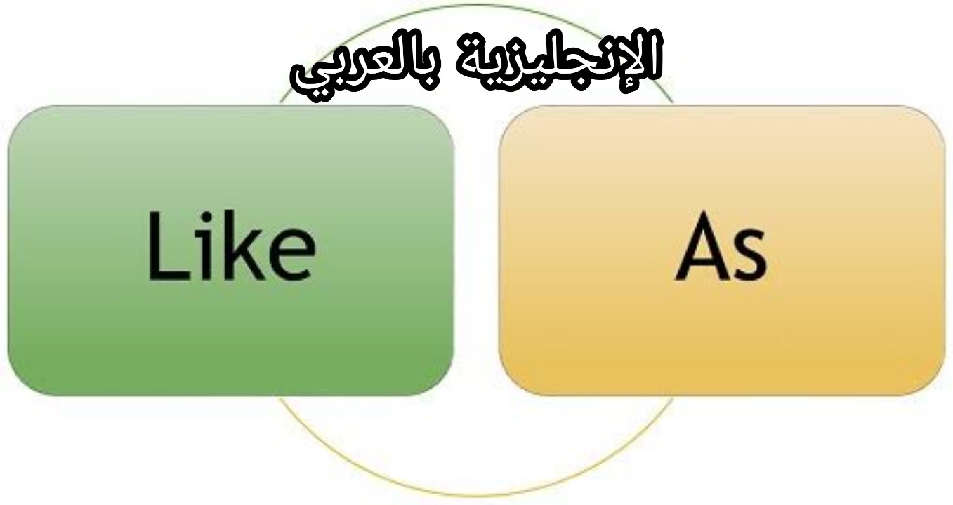 الفرق بين as و like في الإنجليزية