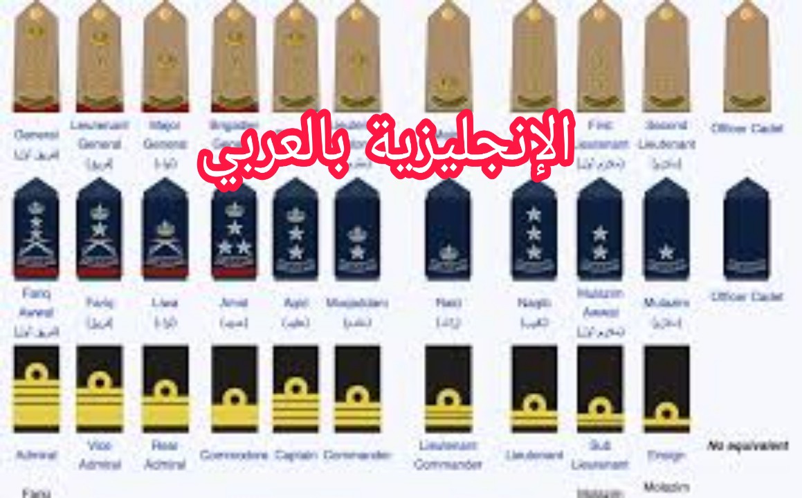 أسماء الرتب العسكرية بالإنجليزية