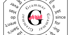 الفرق بين I was و I were بالإنجليزي والعربي