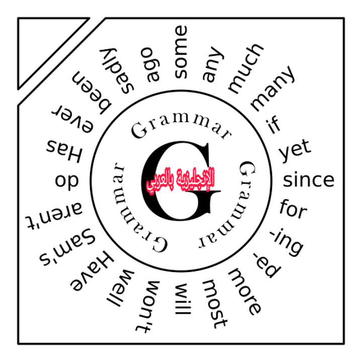 قاعدة was و were بالإنجليزي والعربي