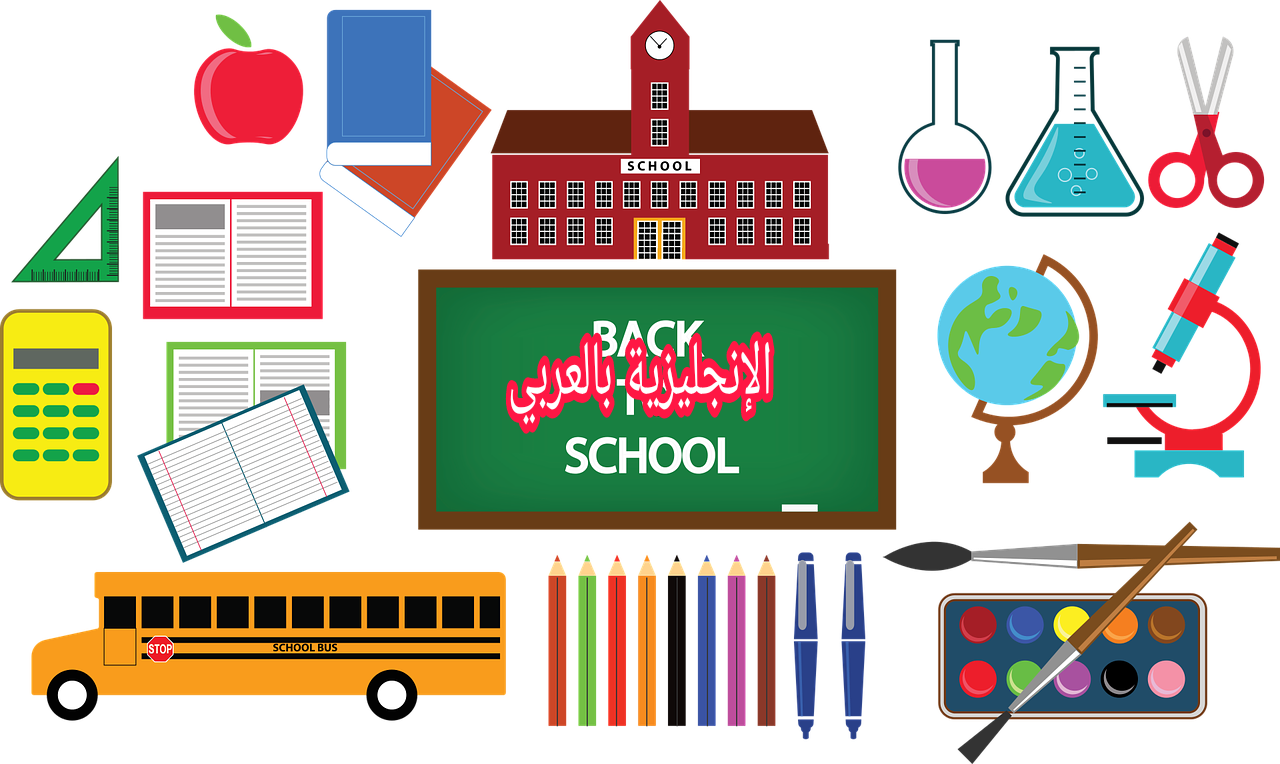 المفعول به بالإنجليزي