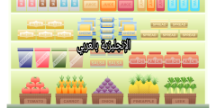 مفردات حاويات الطعام بالإنجليزي والعربي