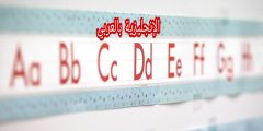 عبارات التمني والتوكيد والتعجب بالإنجليزي والعربي