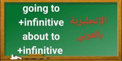 صيغة المستقبل القريب بالإنجليزي والعربي near future