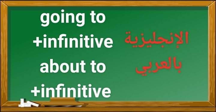 قاعدة going to في اللغة الإنجليزية